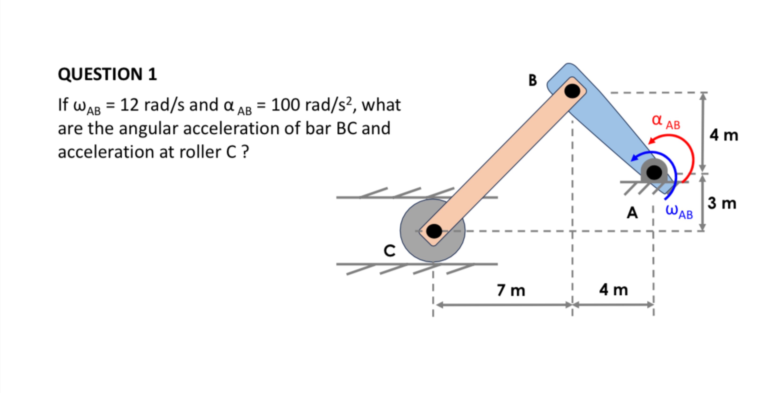 QUESTION 1If ωAB=12rads ﻿and αAB=100rads2, ﻿whatare | Chegg.com