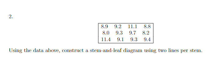 Solved Using the data above, construct a stem-and-leaf | Chegg.com