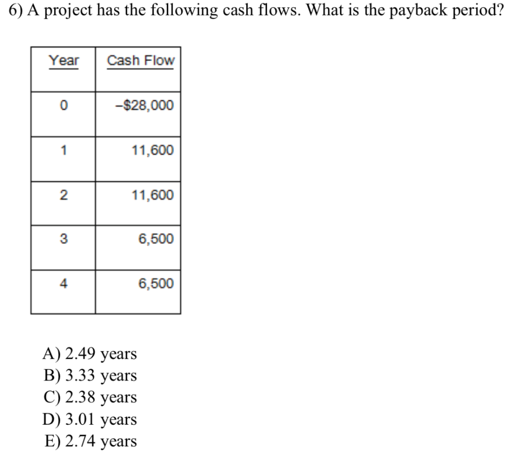 Solved 6) A project has the following cash flows. What is | Chegg.com