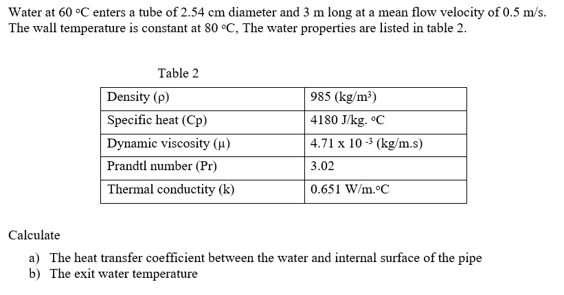 Solved Water at 60 °C enters a tube of 2.54 cm diameter and | Chegg.com