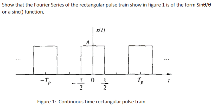 Solved Show that the Fourier Series of the rectangular pulse | Chegg.com