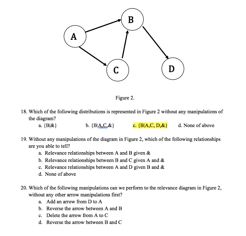 B A С D Figure 2. 18. Which Of The Following | Chegg.com