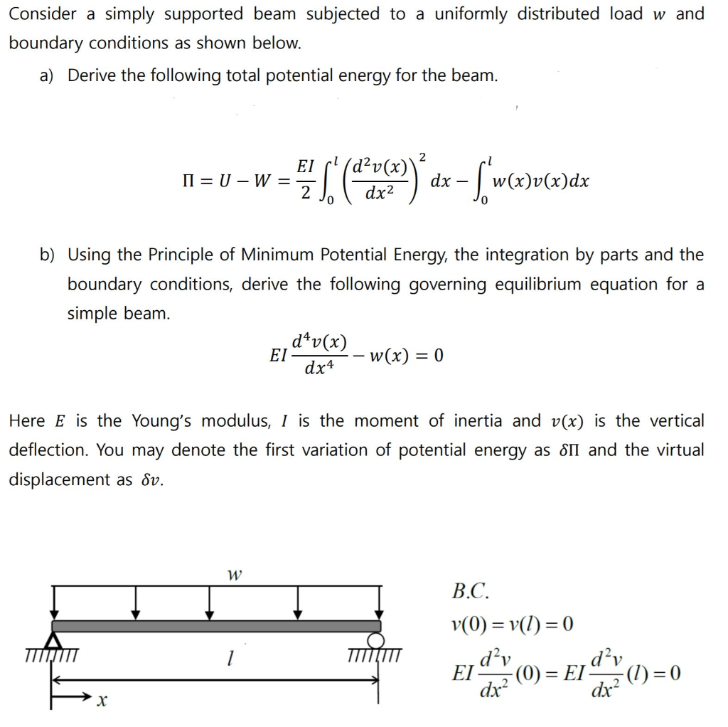 Solved Consider a simply supported beam subjected to a | Chegg.com