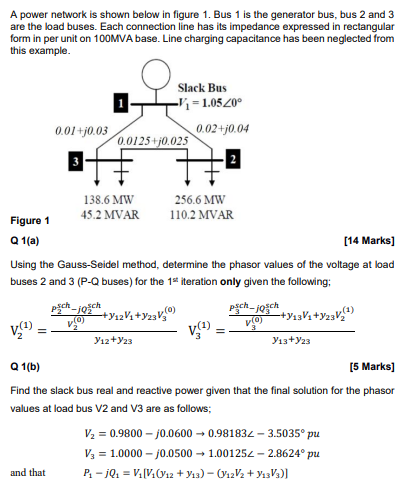 Solved A power network is shown below in figure 1. Bus 1 is | Chegg.com