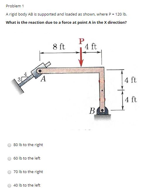 Solved Problem 1 A rigid body AB is supported and loaded as | Chegg.com