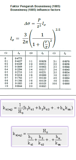 Solved Question 3 (PO1) a) A plan of a rectangular | Chegg.com