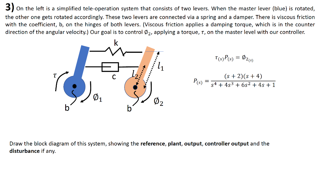 3 On The Left Is A Simplified Tele Operation System Chegg Com