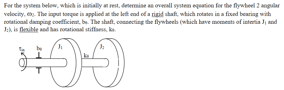 Solved For the system below, which is initially at rest, | Chegg.com