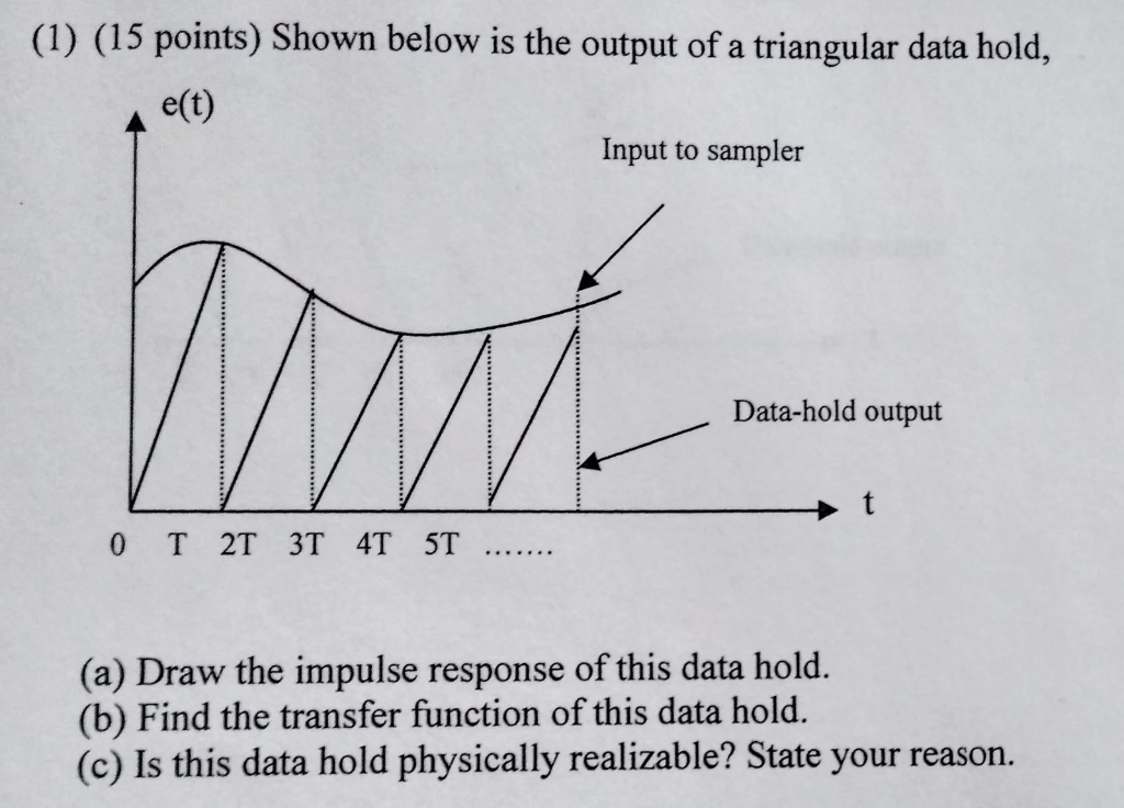 Solved (1) (15 points) Shown below is the output of a | Chegg.com