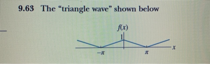Solved 9.63 The "triangle wave" shown below f(x) The | Chegg.com