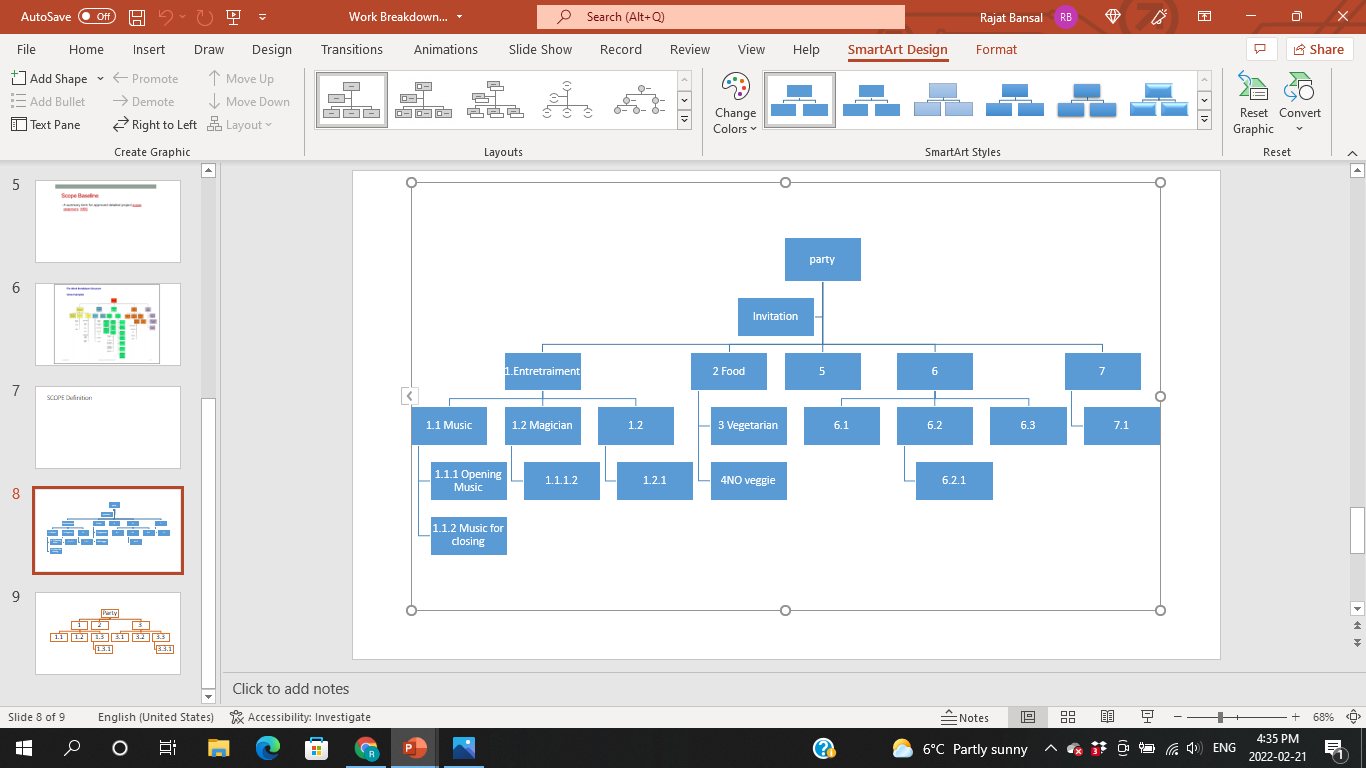 Solved In Class Group Exercise 2 - WBS Please develop a WBS | Chegg.com