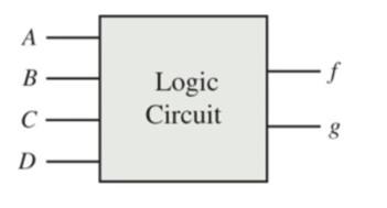 Solved Design A Logic Circuit With Inputs A,B,C,D And | Chegg.com