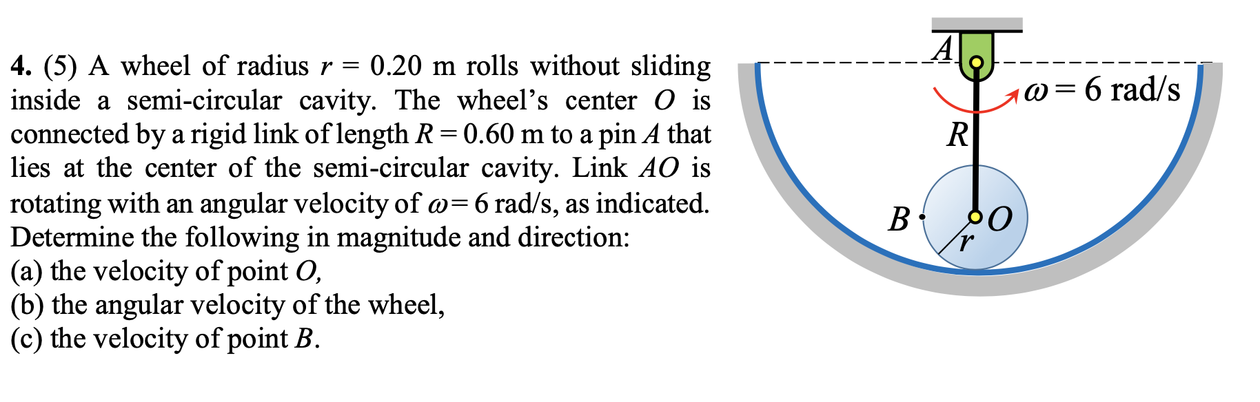 Solved А @=6 rad/s R 4. (5) A wheel of radius r = 0.20 m | Chegg.com