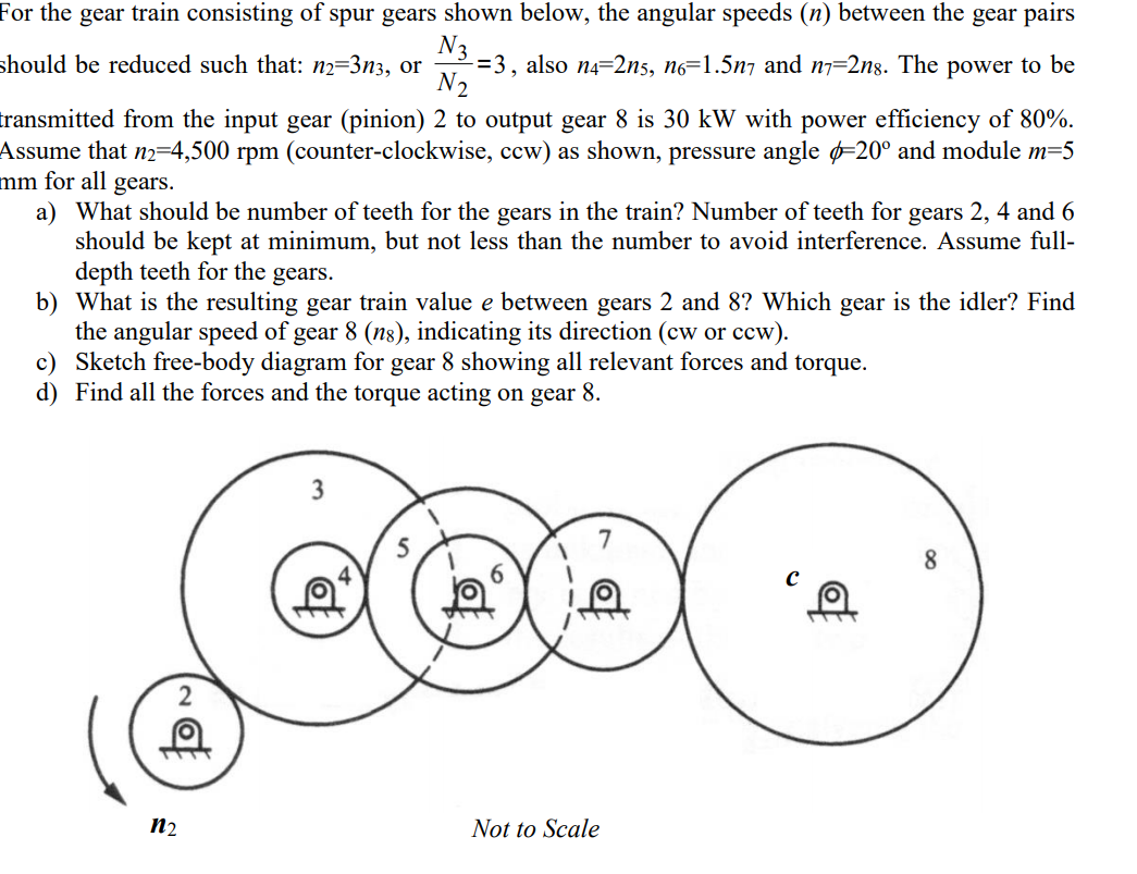 Solved For the gear train consisting of spur gears shown | Chegg.com