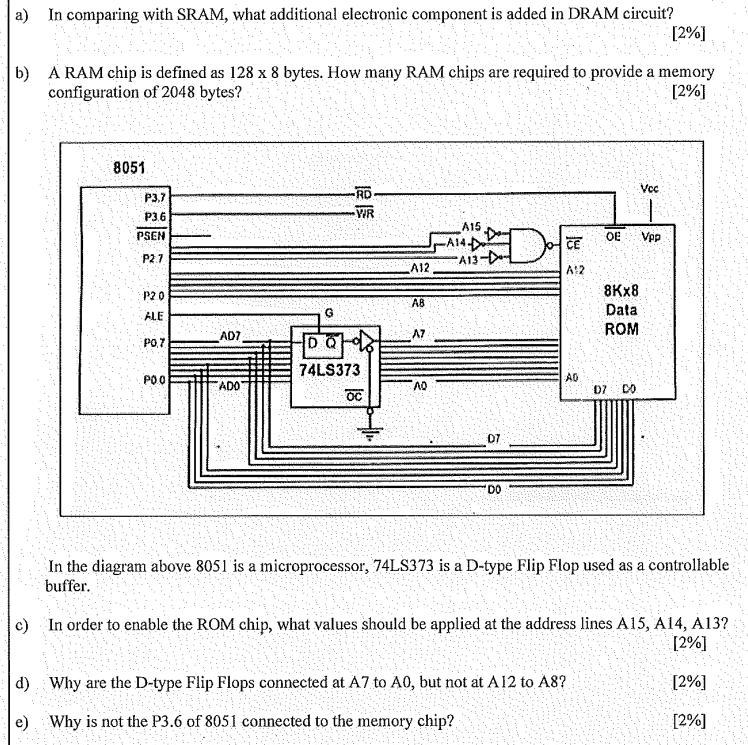 Solved I) In comparing with SRAM, what additional electronic | Chegg.com