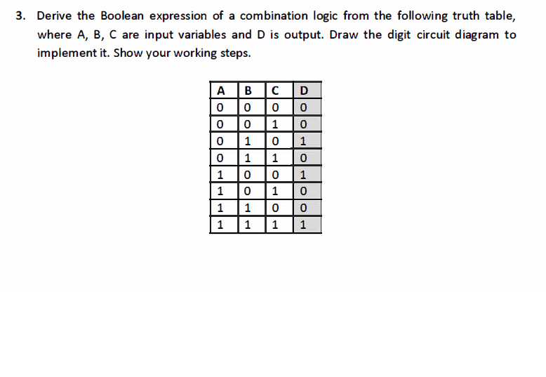 Solved Derive the Boolean expression of a combination logic | Chegg.com