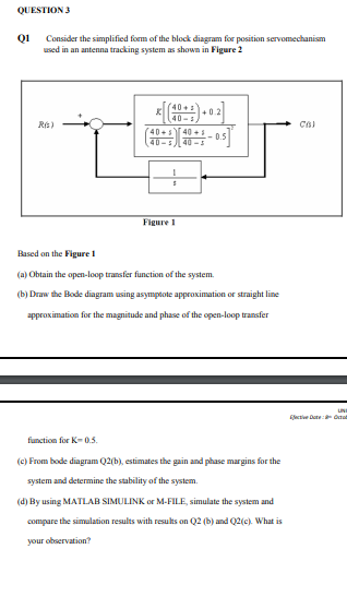 Solved QUESTION 3 Q1 Consider the simplified form of the | Chegg.com