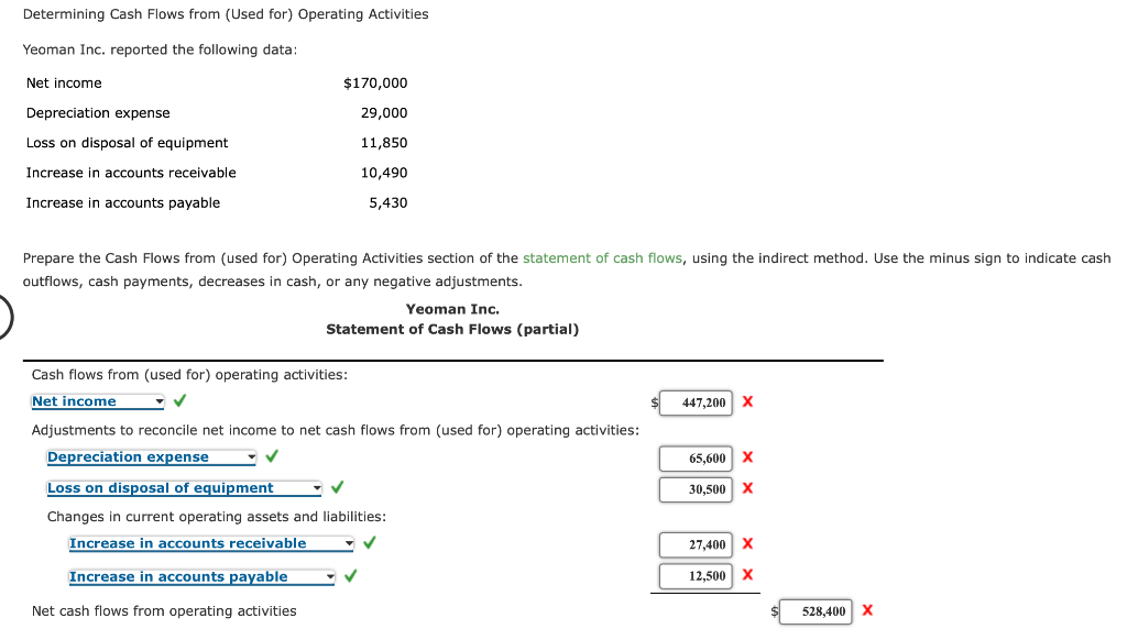 merchant cash advance payoff