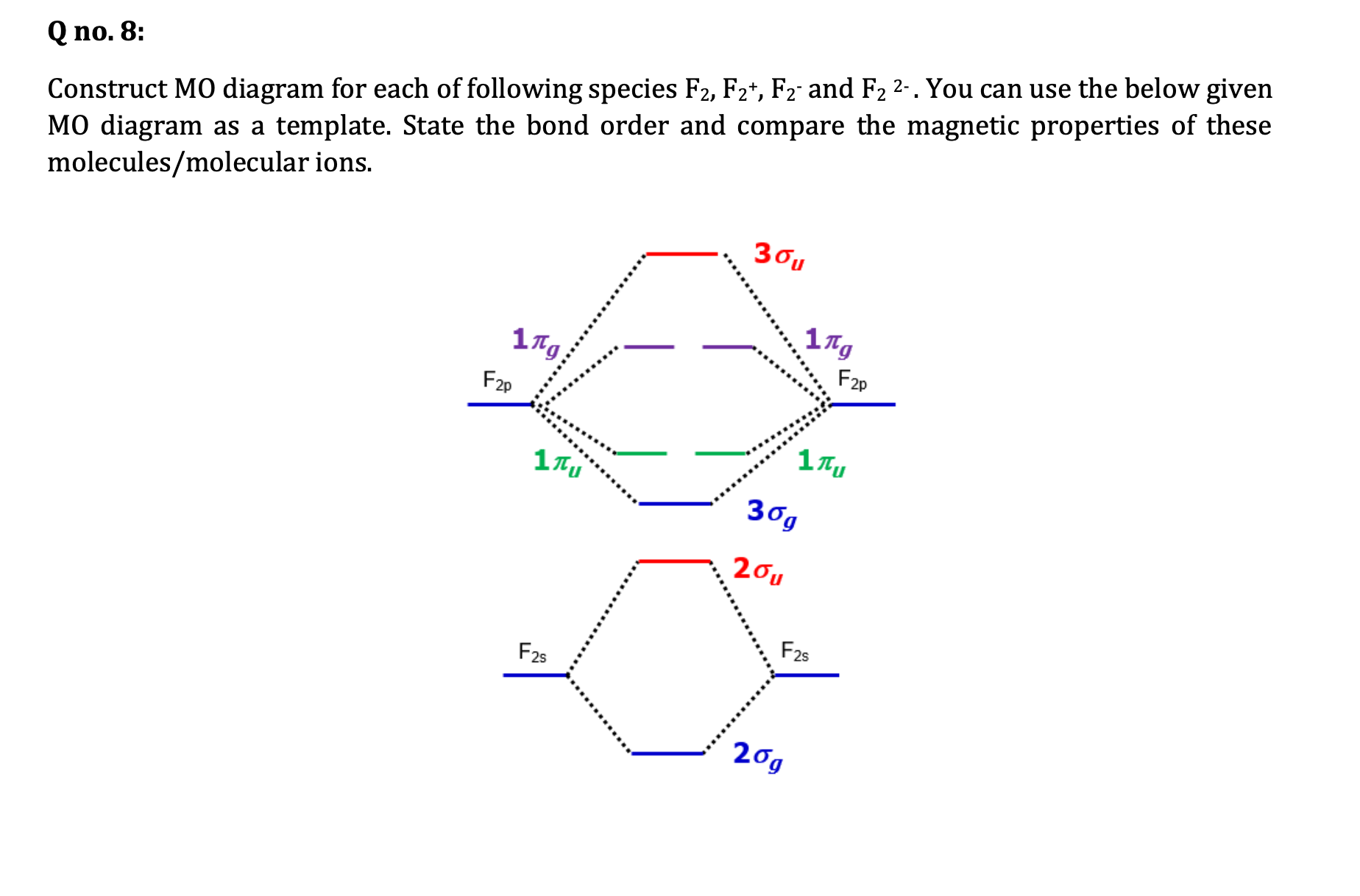 Solved Q no. 8: Construct MO diagram for each of following | Chegg.com