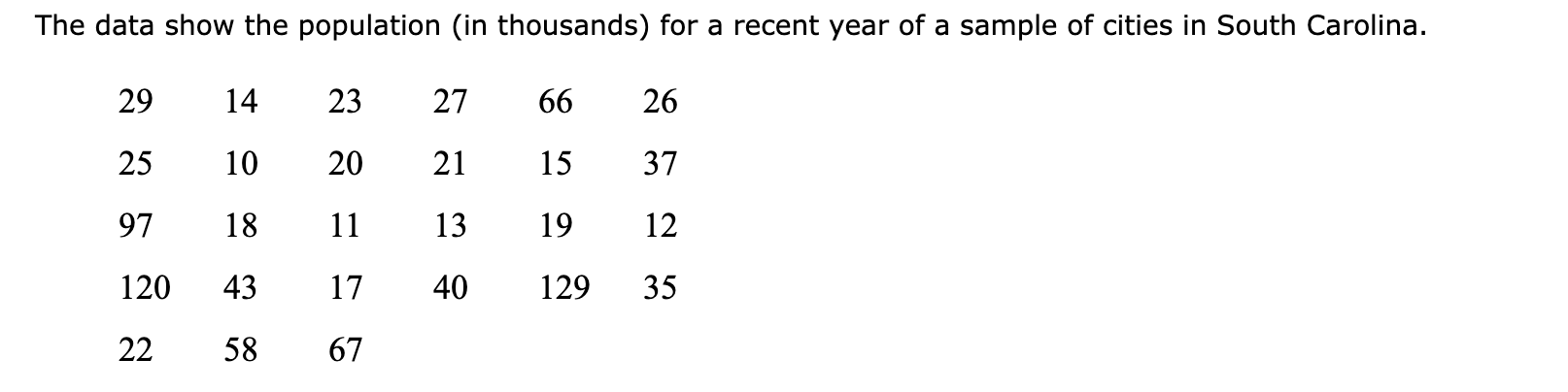 The data show the population (in thousands) for a recent year of a sample of cities in South Carolina.
\( \begin{array}{lllll