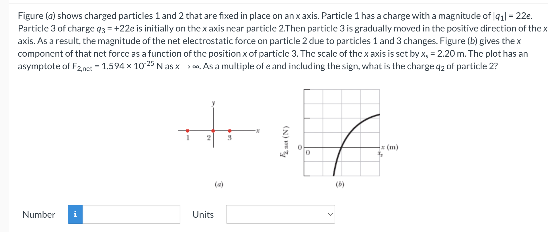 Solved Figure (a) shows charged particles 1 and 2 that are | Chegg.com