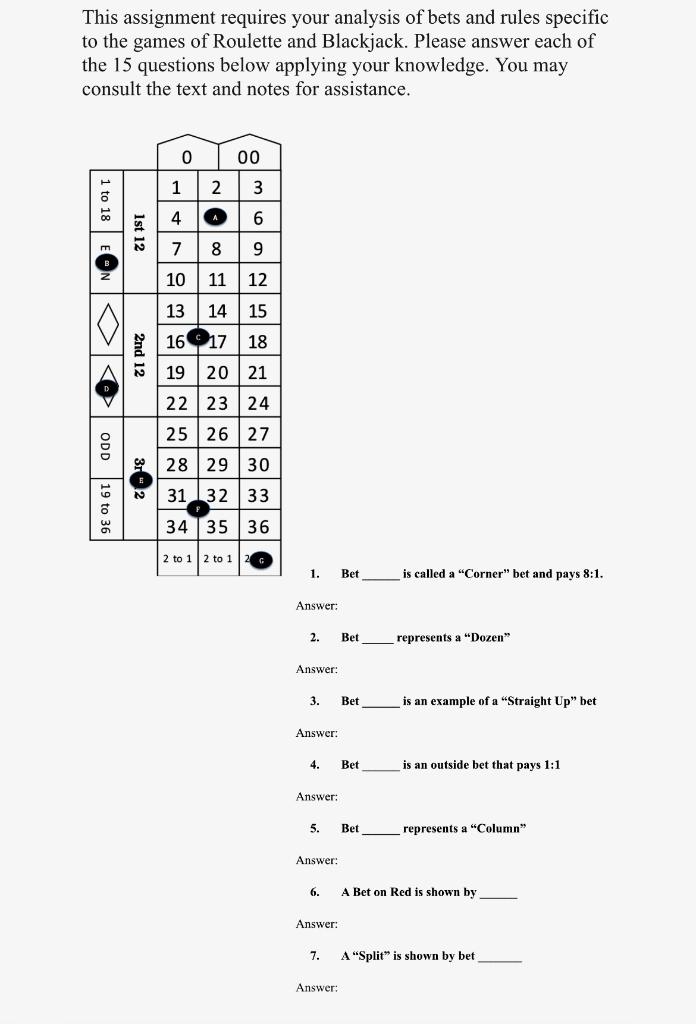 Solved This assignment requires your analysis of bets and | Chegg.com