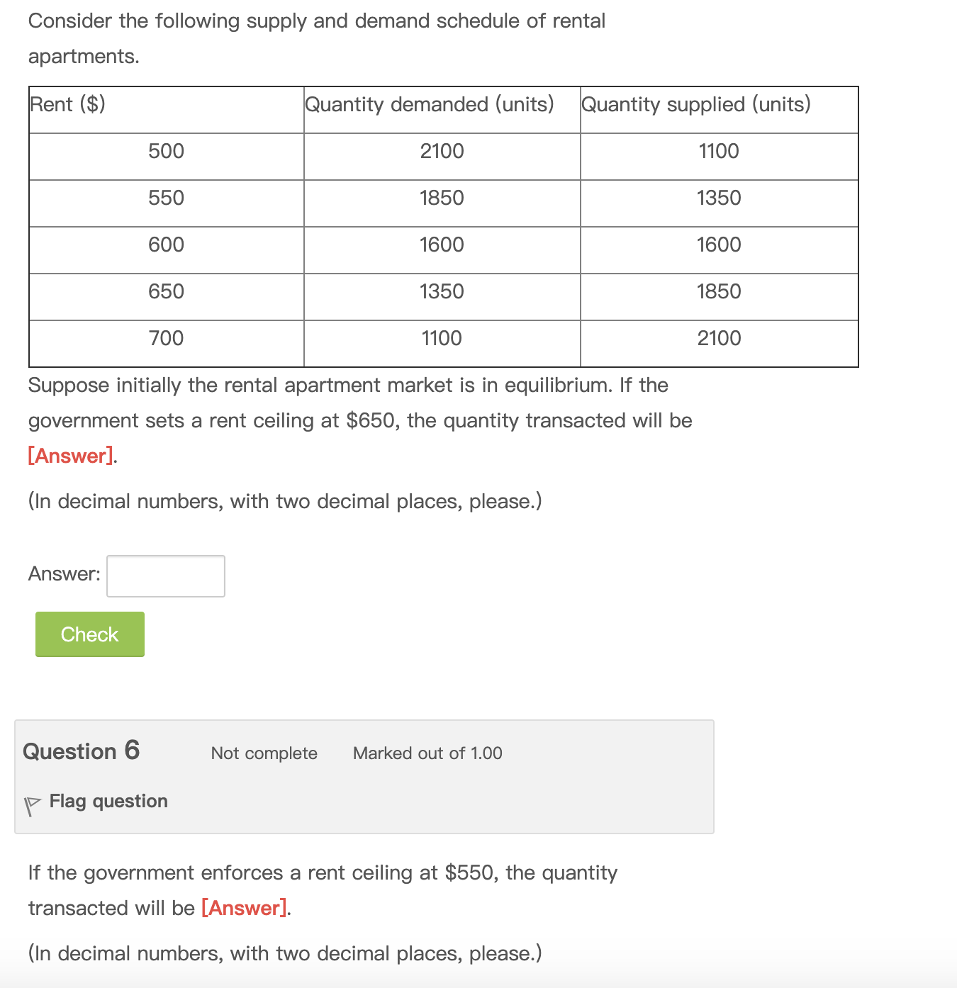 Solved Consider the following supply and demand schedule of | Chegg.com