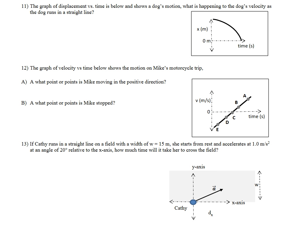 Solved 11) The graph of displacement vs. time is below and | Chegg.com