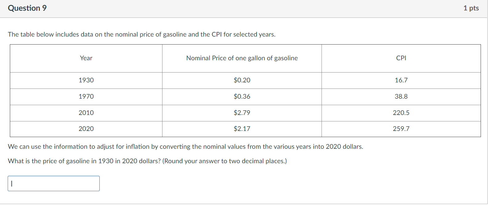 Solved Question 9 1 pts The table below includes data on the | Chegg.com