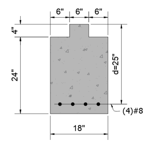 Solved An inverted T-beam section is designed with the cross | Chegg.com