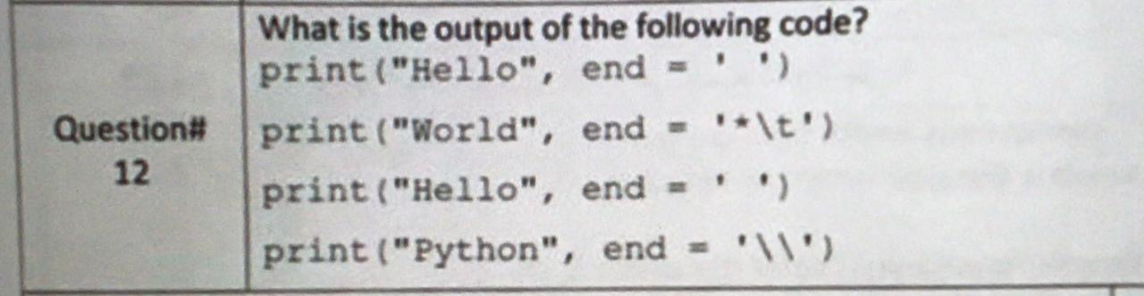 Solved Question# What is the output of the following code? | Chegg.com