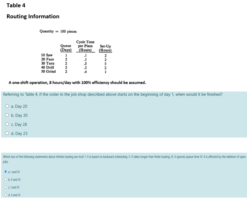 forecasts-for-long-range-capacity-planning-should-chegg