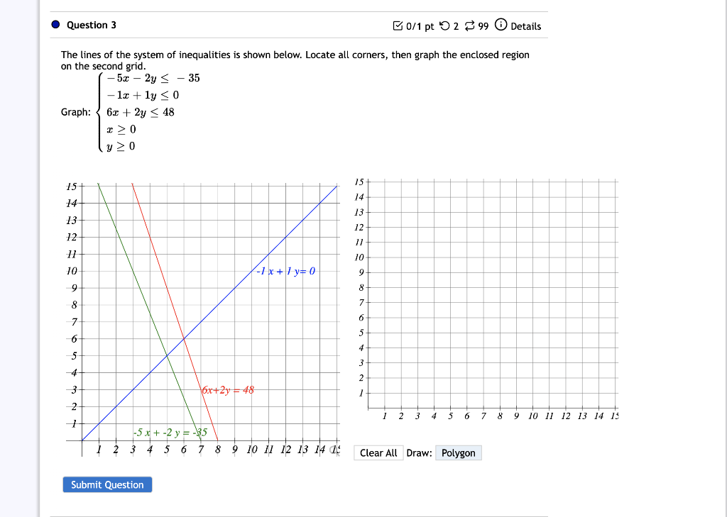 Solved The lines of the system of inequalities is shown | Chegg.com ...