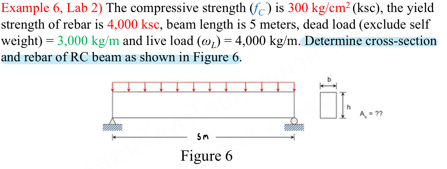 Solved Example 6, Lab 2) The compressive strength (fC′) is | Chegg.com