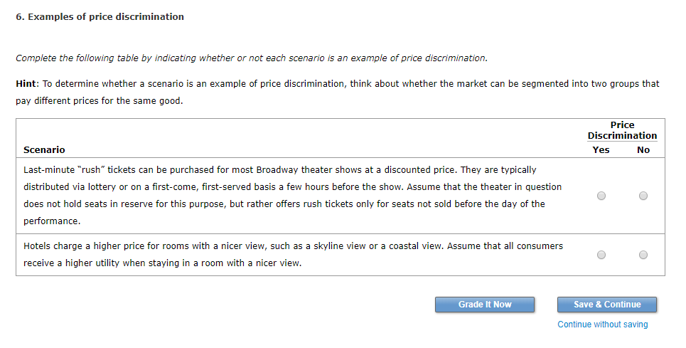 TicketIQ on X: Even with a 6.2% decrease in average price over