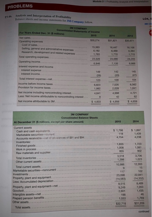 Solved Module 3 1 Profitability Analysis and PROBLEMS 6 | Chegg.com