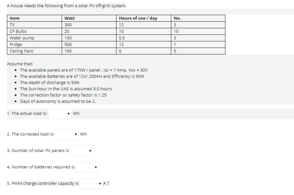 A house needs the following from a solar pv off-grid system. no. 3 item tv cf bulbs water pump fridge ceiling fans watt 300 2