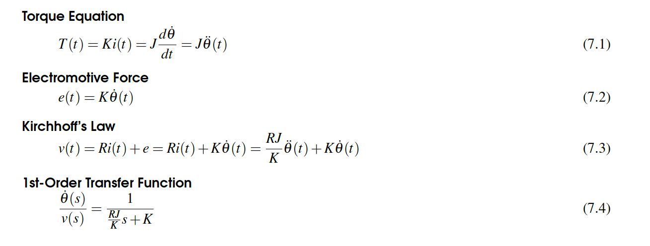 Solved Derive The First Order Transfer Function Chegg Com