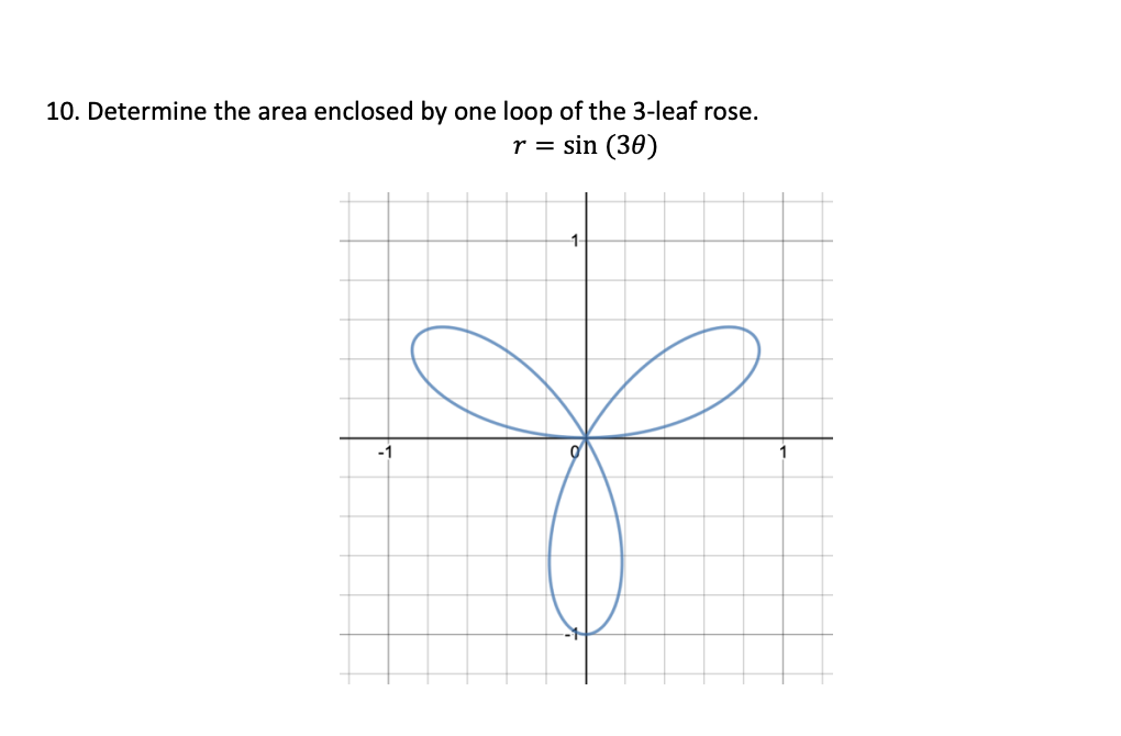 10. Determine the area enclosed by one loop of the | Chegg.com