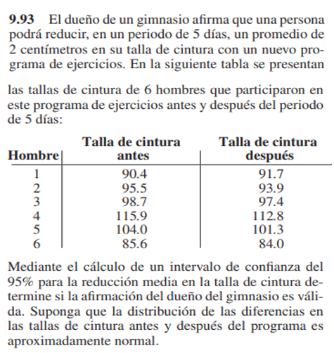 9.93 El dueño de un gimnasio afirma que una persona podrá reducir, en un periodo de 5 días, un promedio de 2 centímetros en s