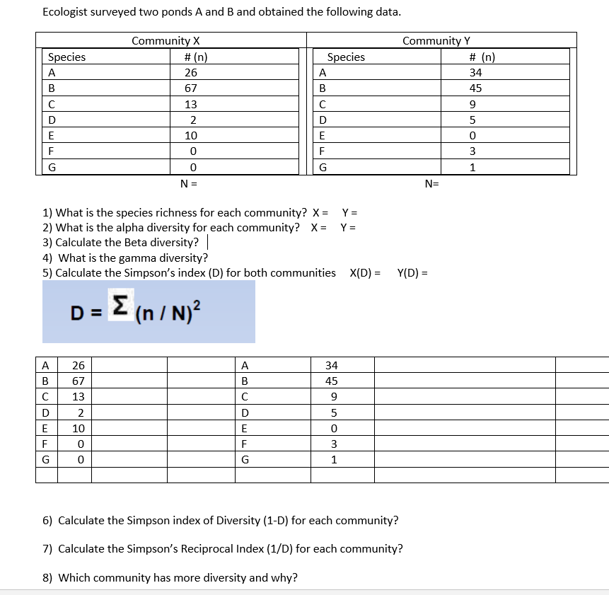 Solved Ecologist surveyed two ponds A and B and obtained the | Chegg.com