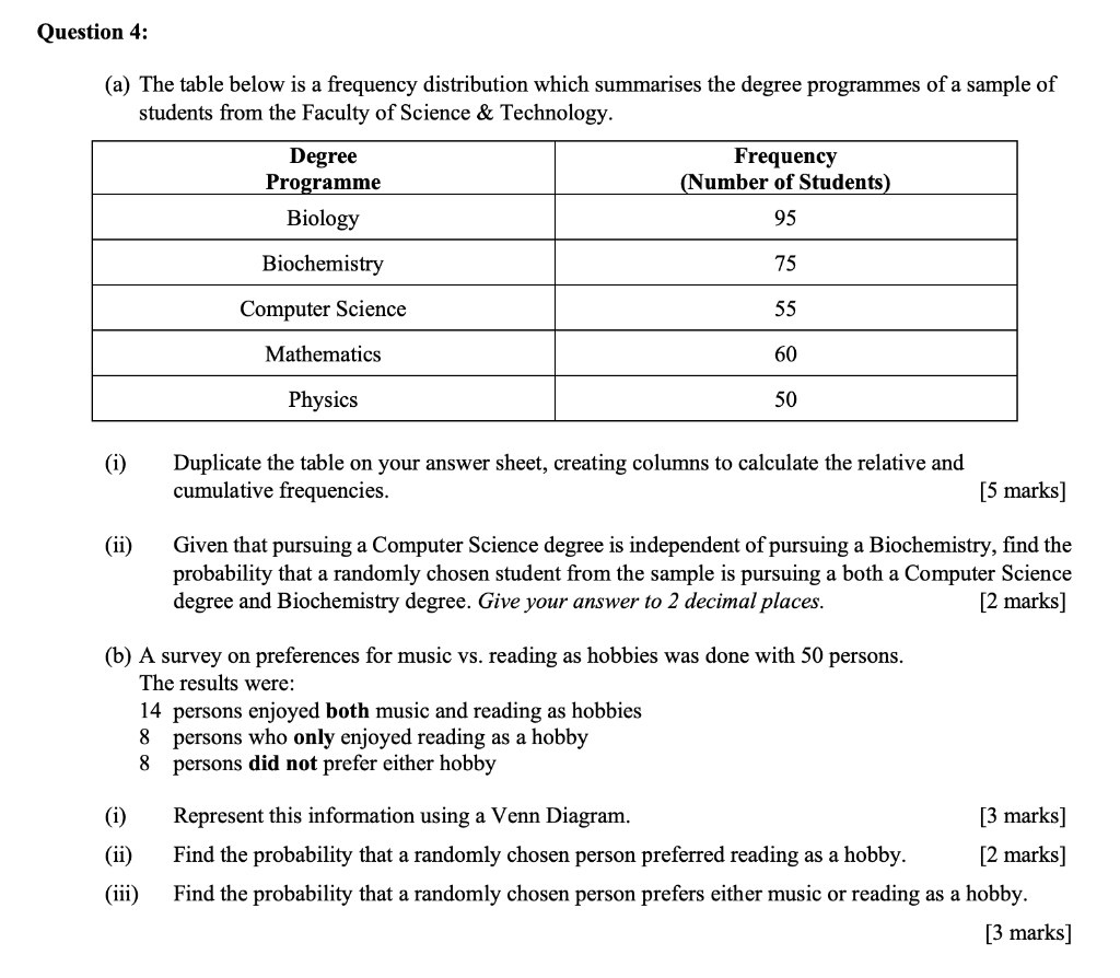 Solved Question 4: (a) The table below is a frequency | Chegg.com
