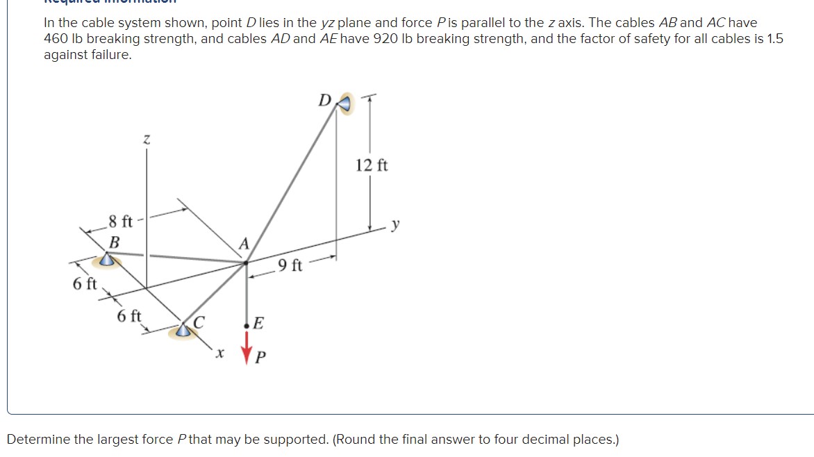 Solved In the cable system shown, point D lies in the yz | Chegg.com