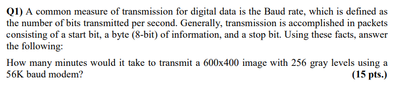 Solved Q1) A common measure of transmission for digital data | Chegg.com
