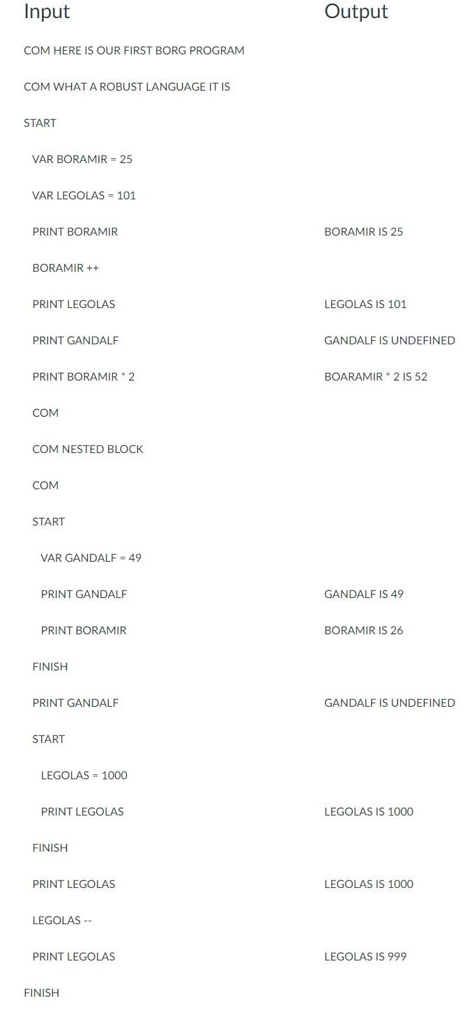 Solved Program Specification: Please do in C++ with lots | Chegg.com
