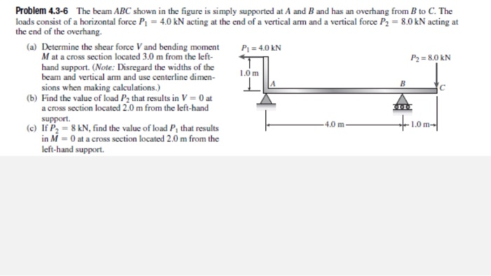 Solved Problem 4.3-6 The beam ABC shown in the figure is | Chegg.com