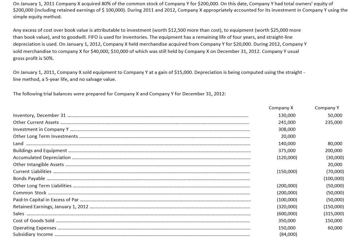 Solved On January 1, 2011 Company X acquired 80% of the | Chegg.com