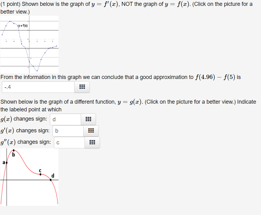 Solved (1 point) Shown below is the graph of y = f'(x), NOT | Chegg.com