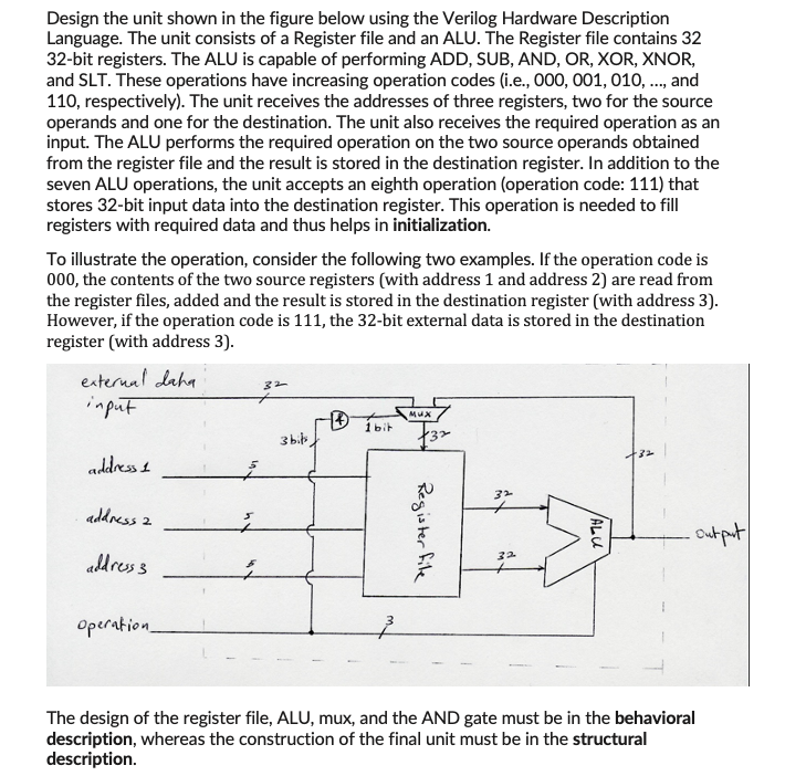 design-the-unit-shown-in-the-figure-below-using-the-chegg