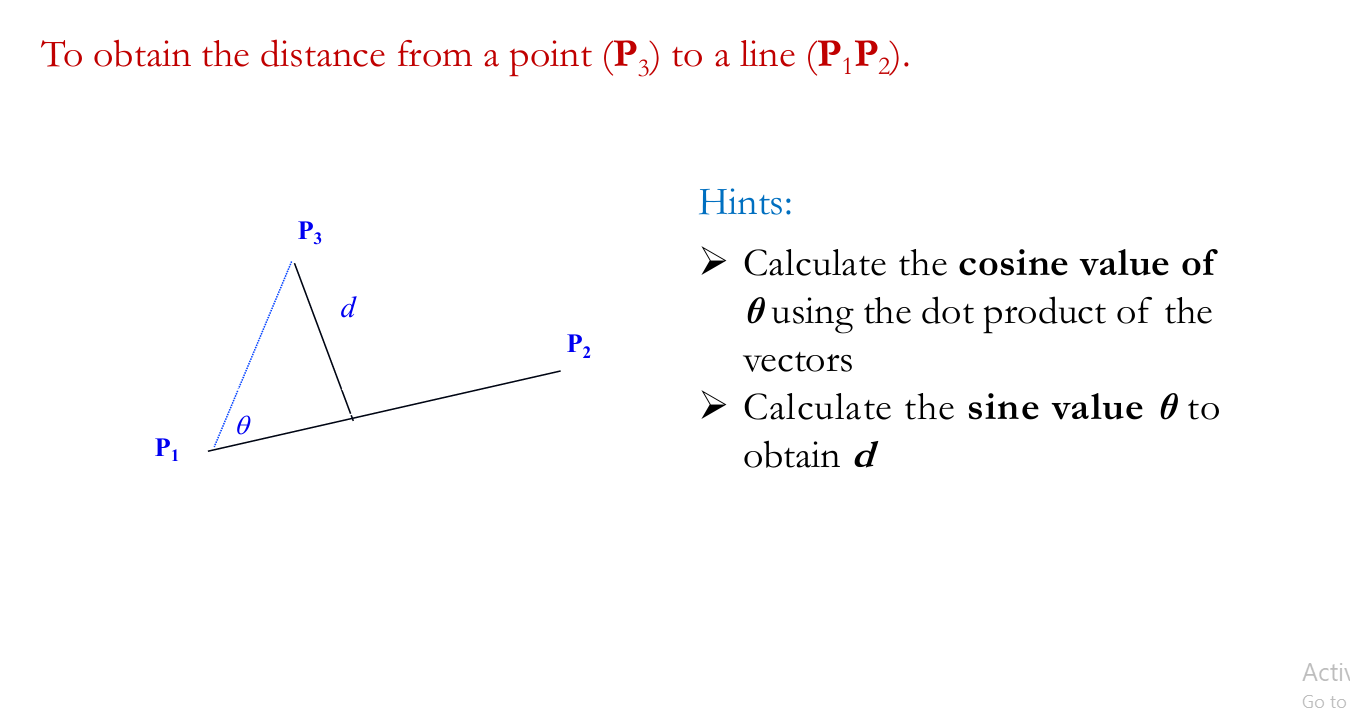 Solved To obtain the distance from a point (P3) ﻿to a line | Chegg.com